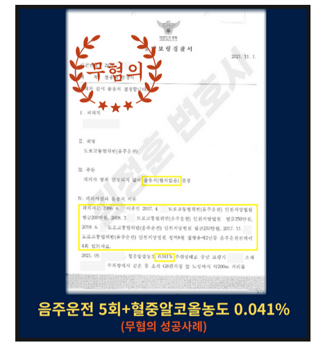  수원용인 변호사 조력으로 음주운전 5회 무혐의 선처받은 사례