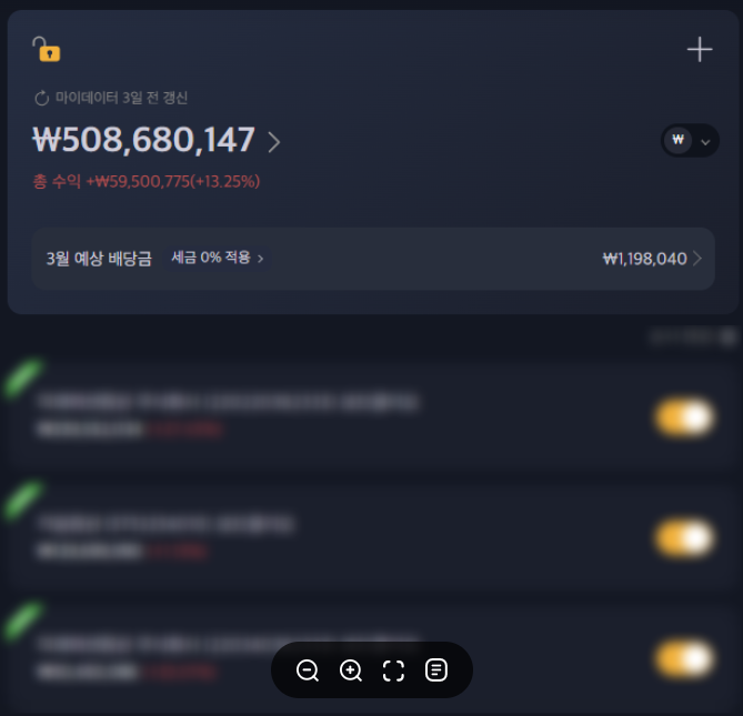  2월 미국 주식 계좌 수익률 미국 증시 시황 정리(테슬라·팔란티어 등 3700만 원 매수)