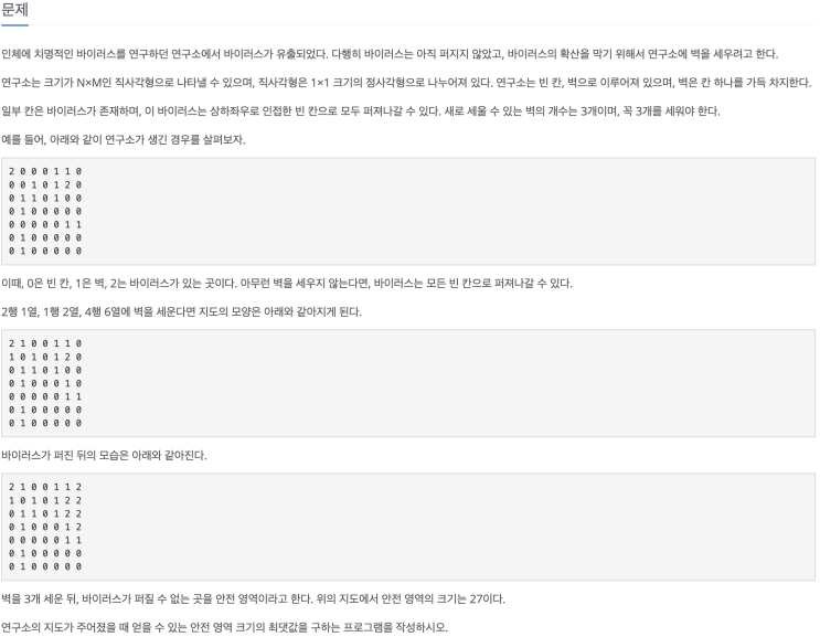  [백준 14502] 연구소