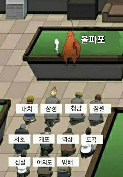  319 부동산 대책에서 살아 남은 단지