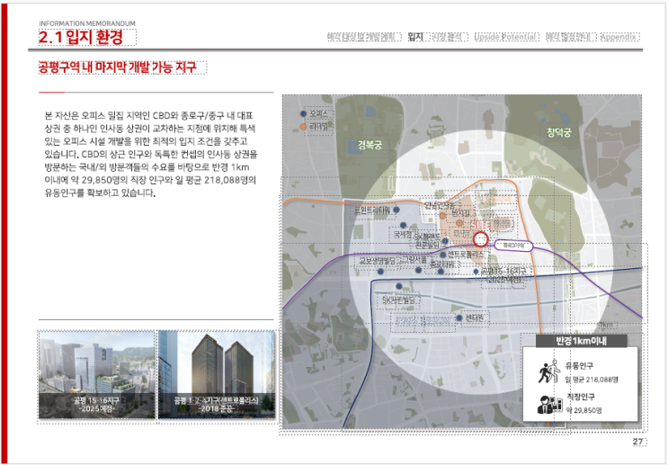  부동산 사업성 분석: 세부사항과 방법