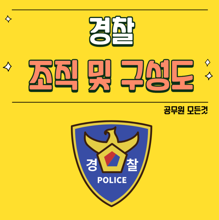  경찰공무원의 조직도와 계급