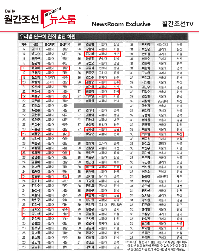 [사법] <b>이재명 선거법 2심</b> 무죄(or 100만원 미만)를 경계해야... 