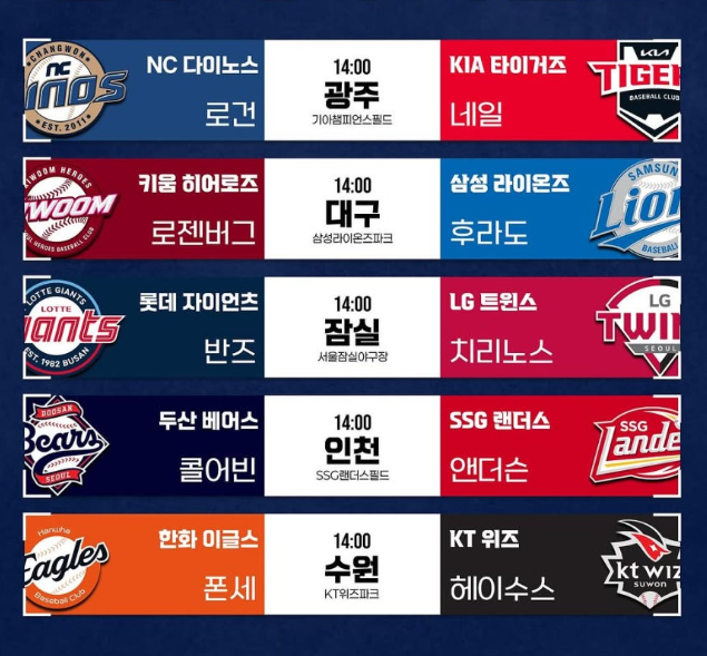 2025 KBO 리그 프로야구 개막전 : 경기 일정 및 매치업, 중계, 각 팀별 ....