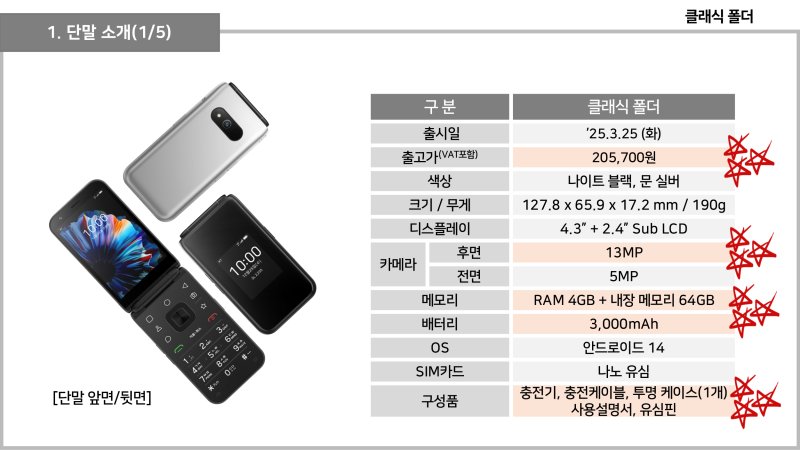 폴더형 스마트폰 'ZTE 클래식 폴더'출시!