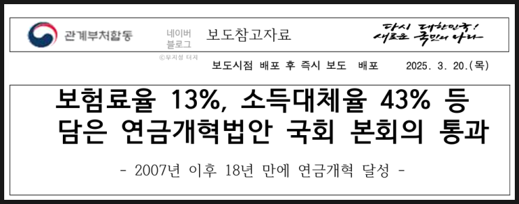18년만 <b>연금개혁법</b>안 국회본회의 <b>통과</b>/국민<b>연금</b>법개정안... 