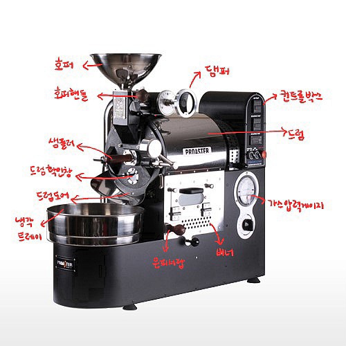  [커피] 로스팅 머신의 구조, 부품 명칭