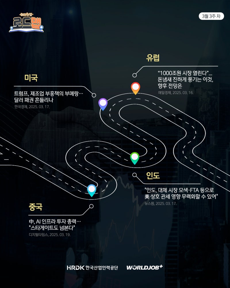글로벌 동향을 파악하는 로드맵! 2025년 3월 3주 차 해외시장&해외취업 뉴스 : 네이버 블로그