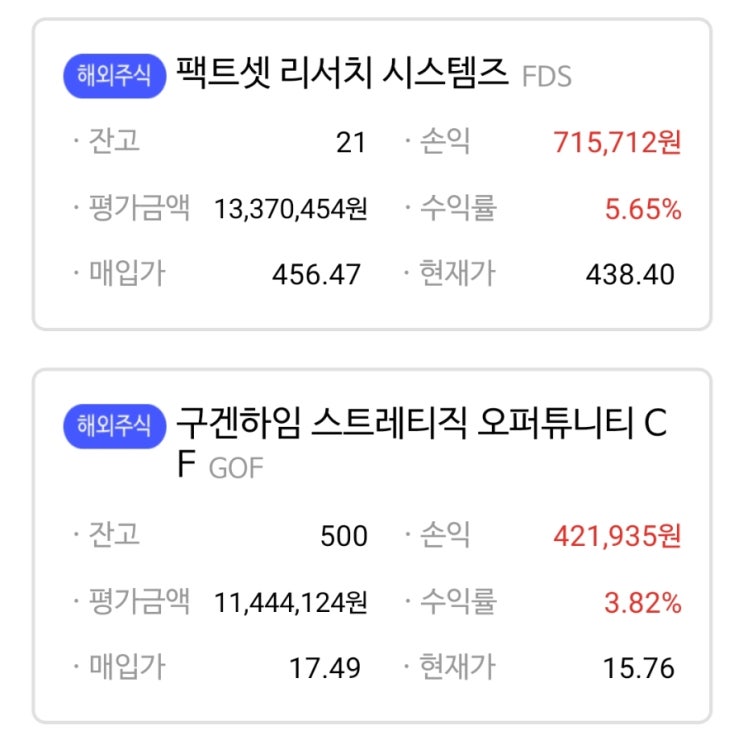  미국주식 팩트셋 배당금 얼마?