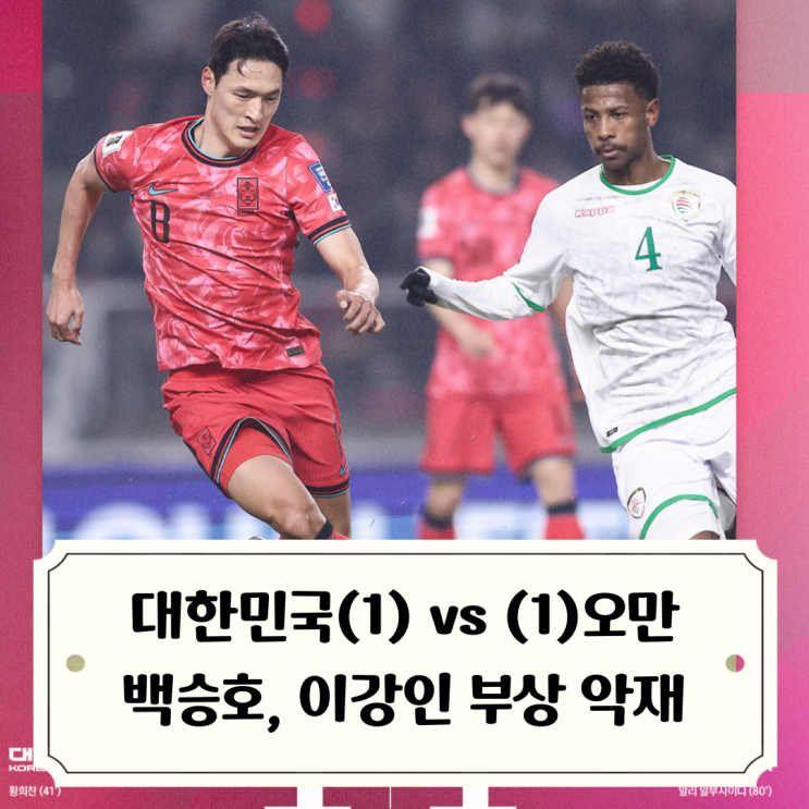 무승부, 조기 본선진출 실패와 백승호 <b>이강인 부상</b> 악재 발생
