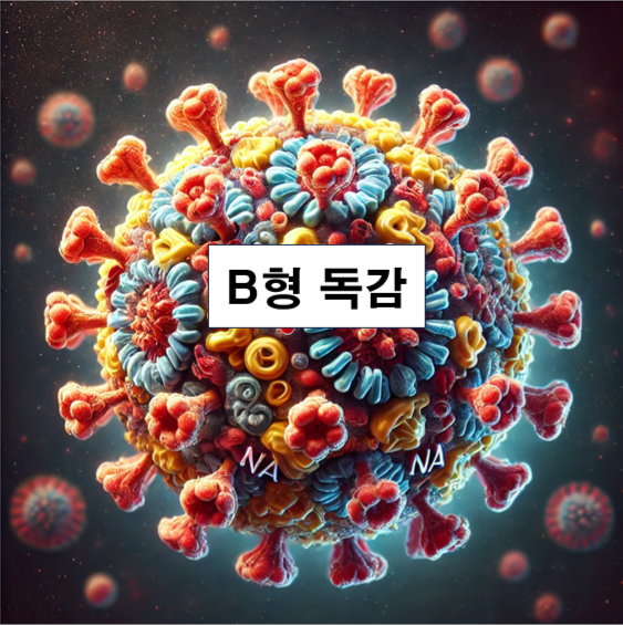  B형 독감 격리 기간, 안전한 복귀 시점은 언제일까?