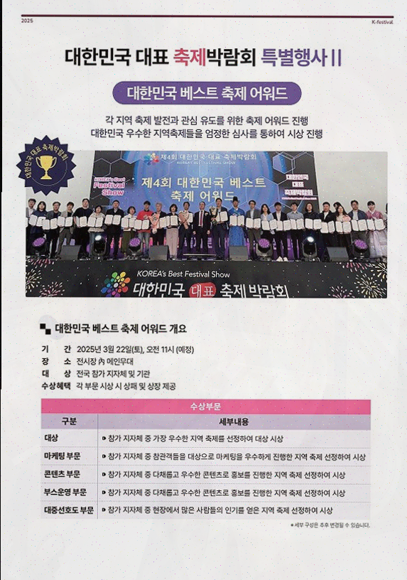  부산 아이랑 가볼만한곳, 센텀에서의 즐거움