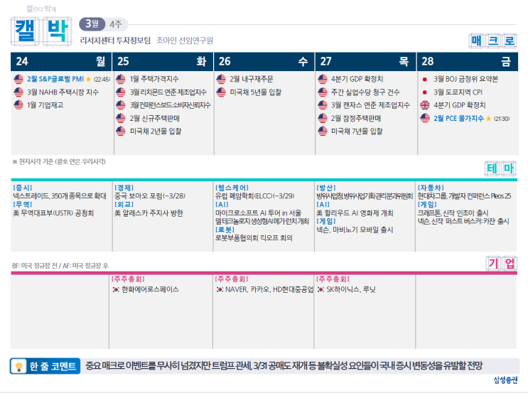  [25년 3월 4주 매크로 캘린더]