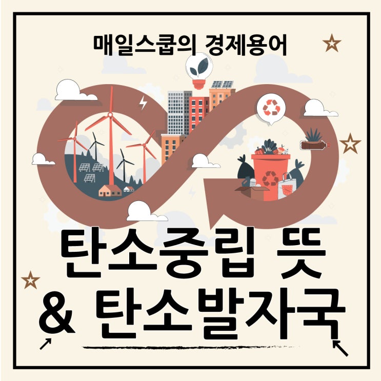 탄소중립 뜻과 탄소발자국 계산하기