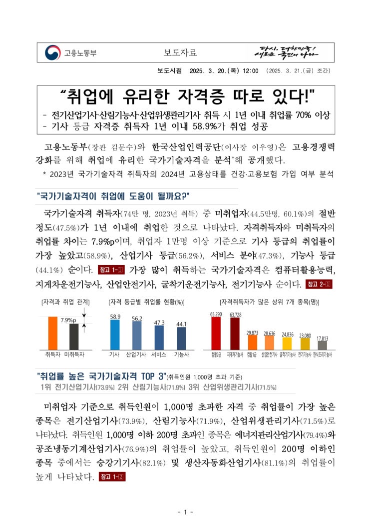  [전문면접관] 취업에 유리한 자격증 따로 있다!