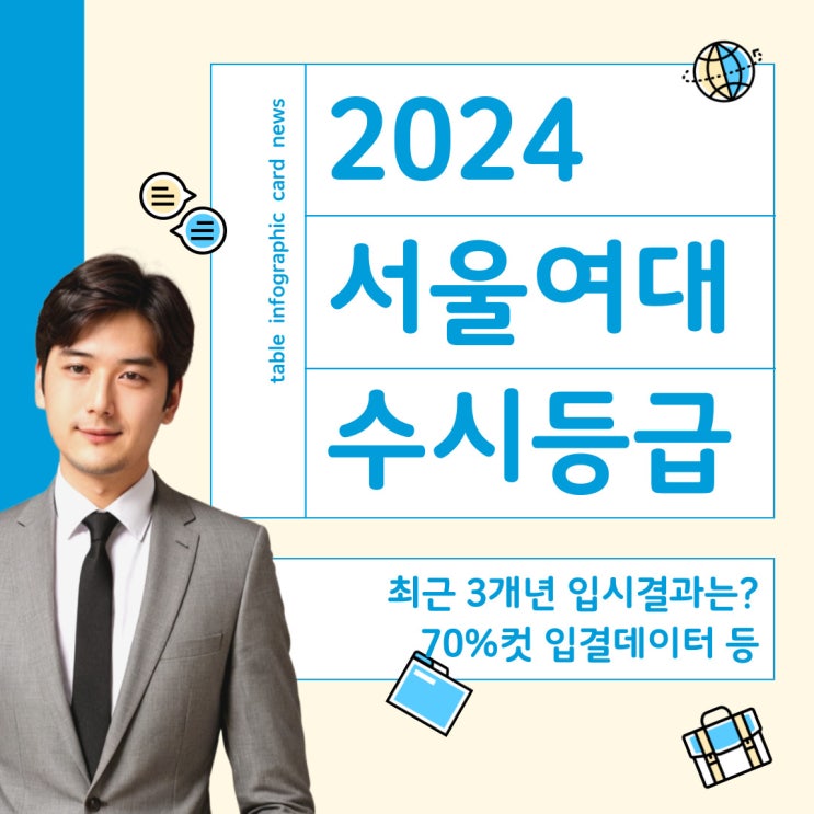  2024 서울여대 수시등급 - 최근 3개년 입결