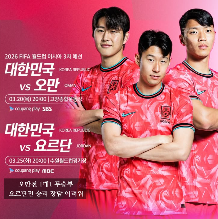 오만전 무승부 <b>이강인</b> 김민재 황인범 부상 빠진 요르단전 승리... 