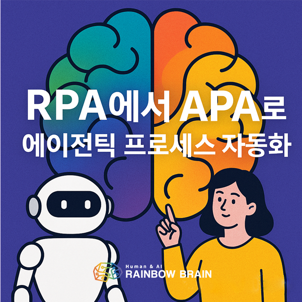   에이전틱 프로세스 자동화(Agentic Process Automation, APA)란?