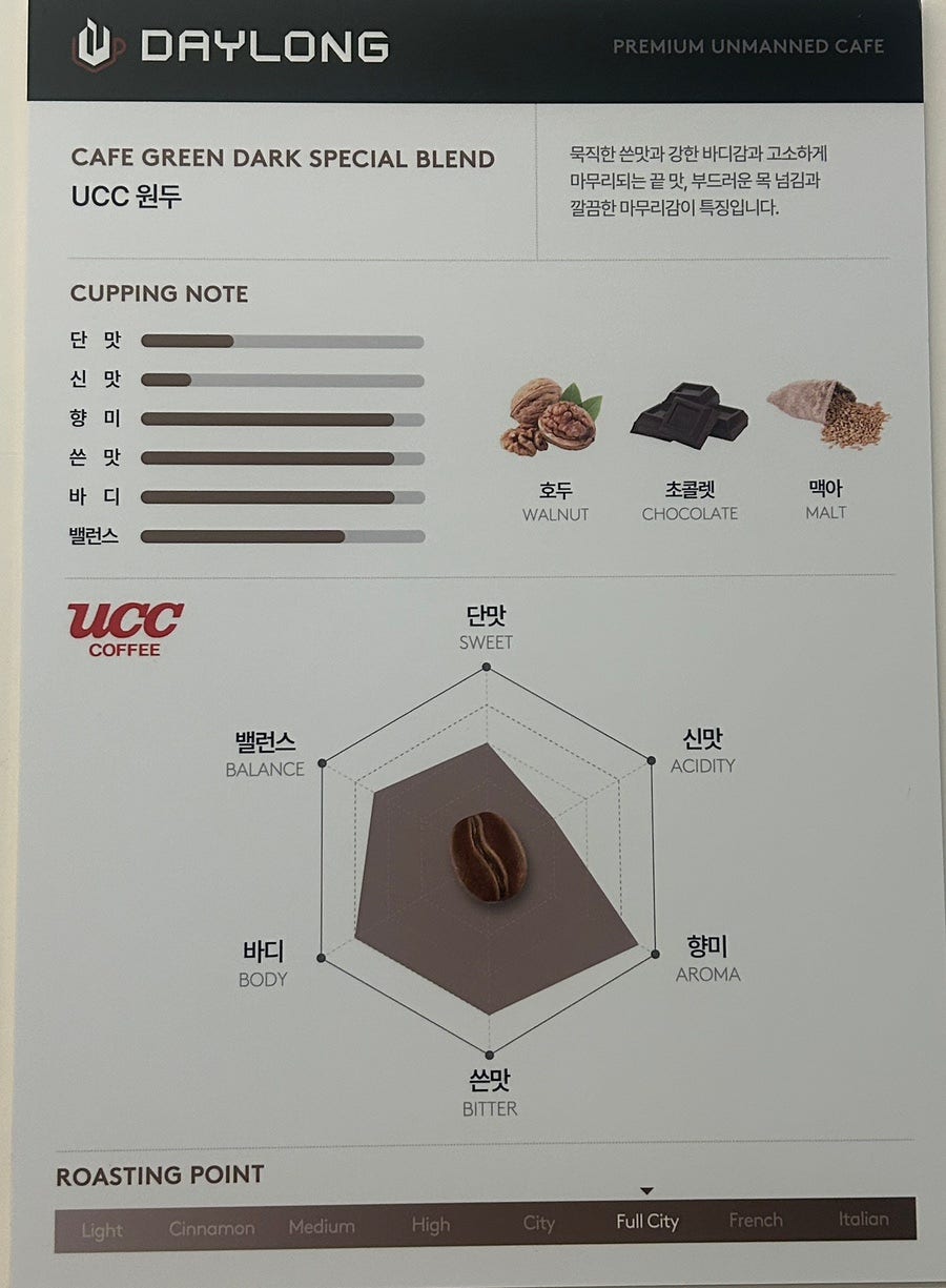 데이롱카페 소래포구점 사진 6