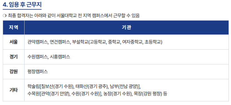 [정규직,신입] 서울대학교 보건관리자 채용(기업리뷰, 서울, 경기, 강원 중 근무, 간호사)