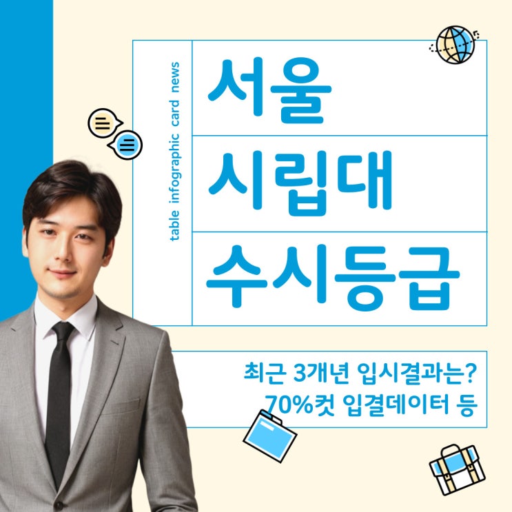  2024 서울시립대 수시등급 - 최근 3개년 (2022, 2023, 2024)
