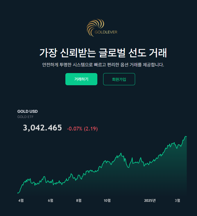  GOLDLEVER 사기 금거래소 피해 골든타임