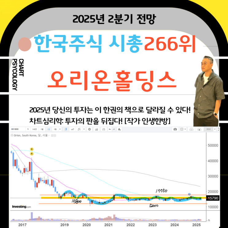  한국주식 256위 오리온홀딩스 주가 전망: 5% 고배당주 메리트가 있나?  2025년 2분기