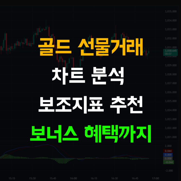  골드 선물거래 차트 분석 추천 보조지표