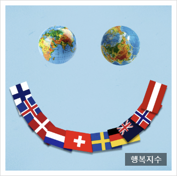  행복지수가 높은 나라 순위(2024)