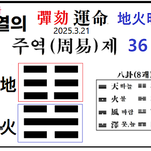 [地火明夷괘]주역으로 본 다음주 윤석열의 탄핵운명..대한민국 세번째 탄핵 가결..검찰독재....
