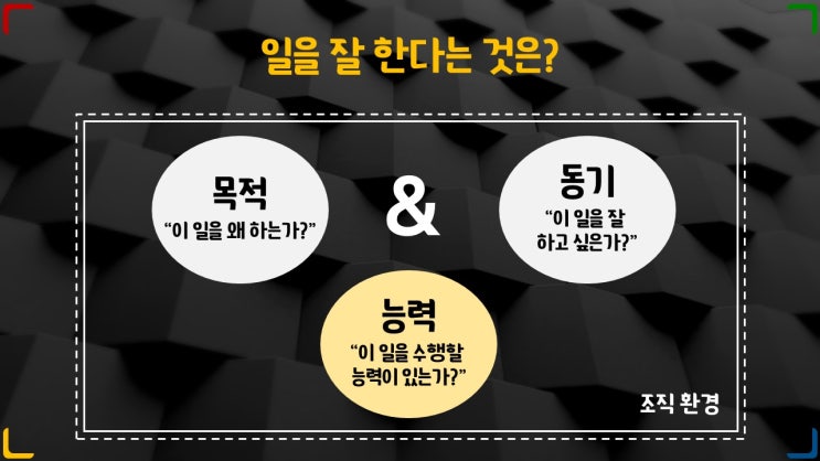  신입사원 일잘러 과정 소개