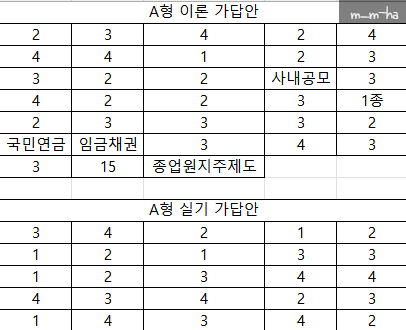  [ERP] 정보관리사 인사 1급 시험 후기& 1급 가답안!!