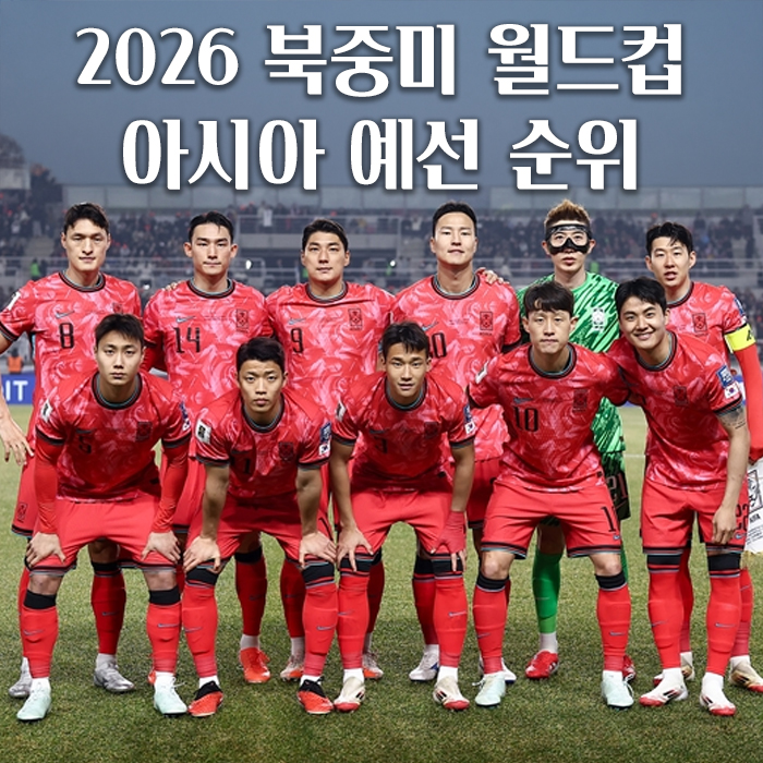 순위 결과, 대한민국 조 1위 유지 / <b>이강인</b>,백승호 <b>부상</b> 소집해제