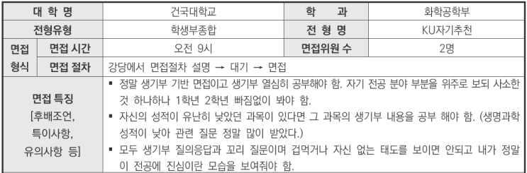  [수원CMA수시입시컨설팅]2024학년도 건국대학교 화학공학부 학생부종합 KU자기추천전형 면접 기출 문제