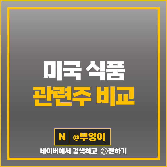 미국 음식료 관련주 식품 주식 코카콜라 주가 KDP MKC TSN 미국 음식료 관련주 식품 주식 코카콜라 주가 KDP MKC TSN