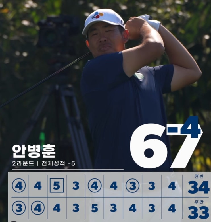 [PGA] <b>발스파 챔피언십</b> 2R - <b>안병훈</b> 공동2위, 알고보면 더... 