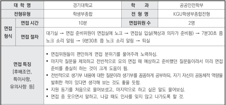  [수원CMA수시입시컨설팅]2024학년도 경기대학교 공공인재학부 KGU학생부종합전형 면접 기출 문제