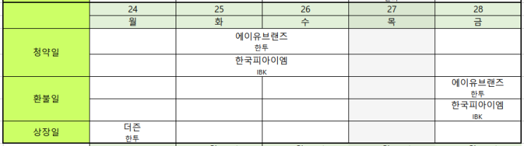  [3월 넷째주] 공모주 일정
