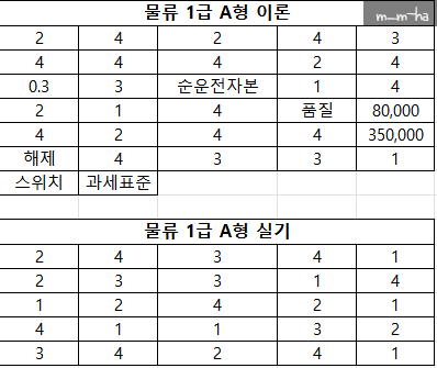  [ERP]3월 22일 가답안 공유 (인사2급, 물류 1,2급)