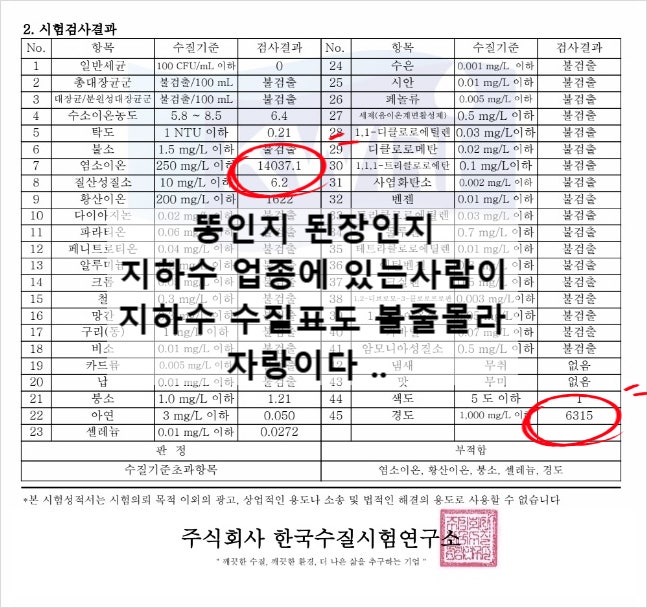  지하수가 조금 짠물, 염분이 있어? 그냥 쓰면 된다? 웃기고 있네.