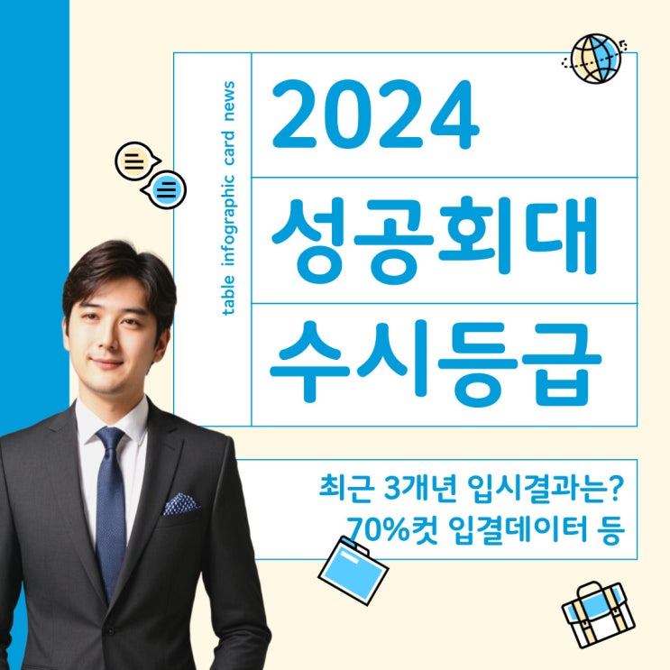  성공회대 수시등급 - 최근 3개년 (2022~2024)