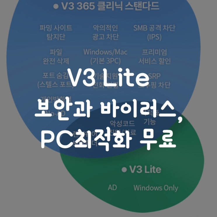  V3 Lite 보안과 바이러스, PC최적화 무료