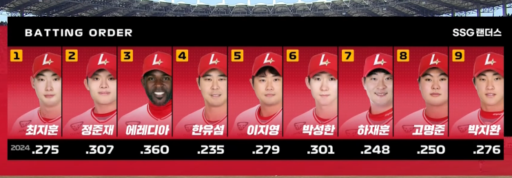 SSG랜더스 개막전 약속의8회 <b>오태곤</b> 역전<b>홈런</b> 승리