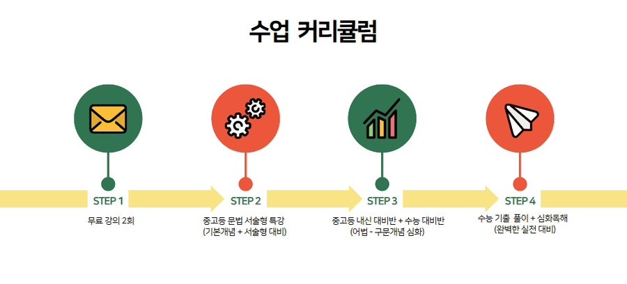 연세학원 사진 8