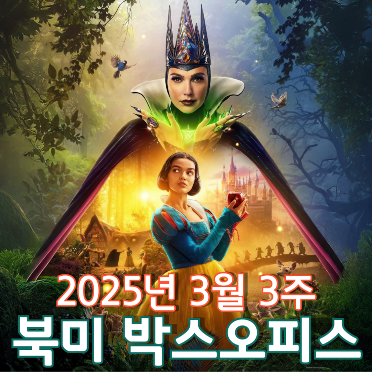  [3월 3주 북미 박스오피스] 상처뿐인 영광, 외면당한 백설공주