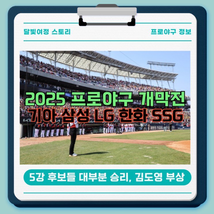 프로야구 <b>개막전</b> 전 구장 <b>매진</b>, 기아 삼성 LG 한화 등 5강... 