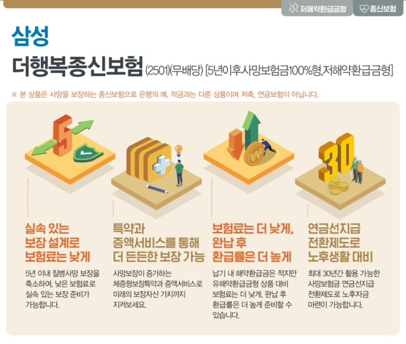 삼성생명 더행복종신보험, 단순한 보장을 넘어 자산이 되는 보험