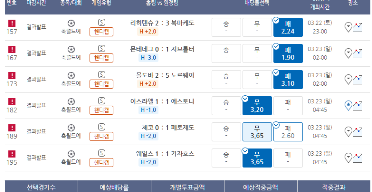 프로토 3/23일 해축 도전 결과는 한폴낙 프로토 3/23일 해축 도전 결과는 한폴낙