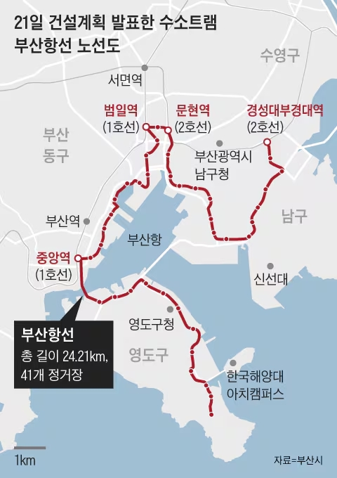  C베이파크선~영도선~우암감만선, 통합한 부산항선 발표