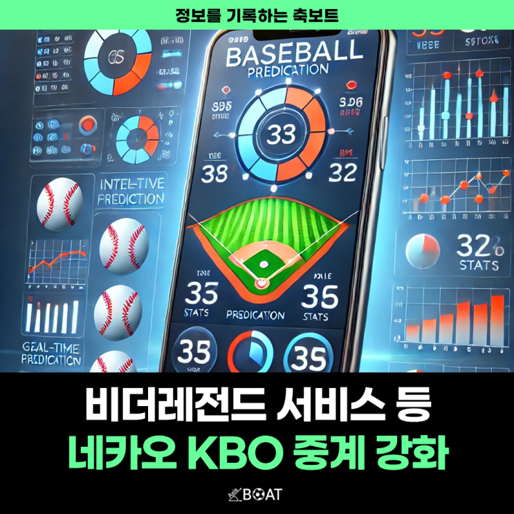  비더레전드 안타예측 서비스 등 "네이버, 카카오 프로야구 중계 서비스 강화"